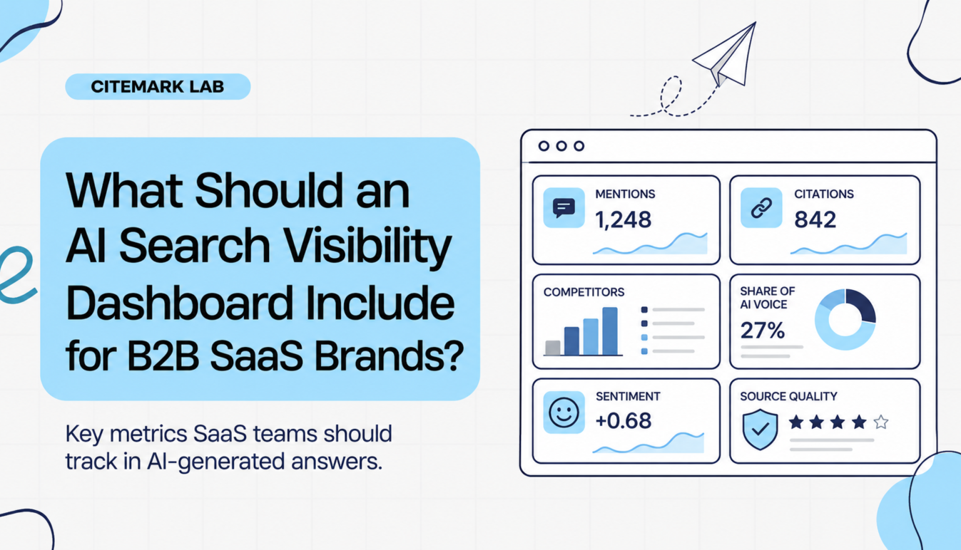 What Should an AI Search Visibility Dashboard Include for B2B SaaS Brands?