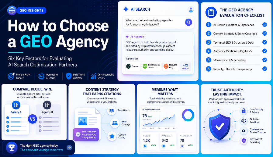 How to Choose a GEO Agency: Six Key Factors for Evaluating AI Search Optimization Partners