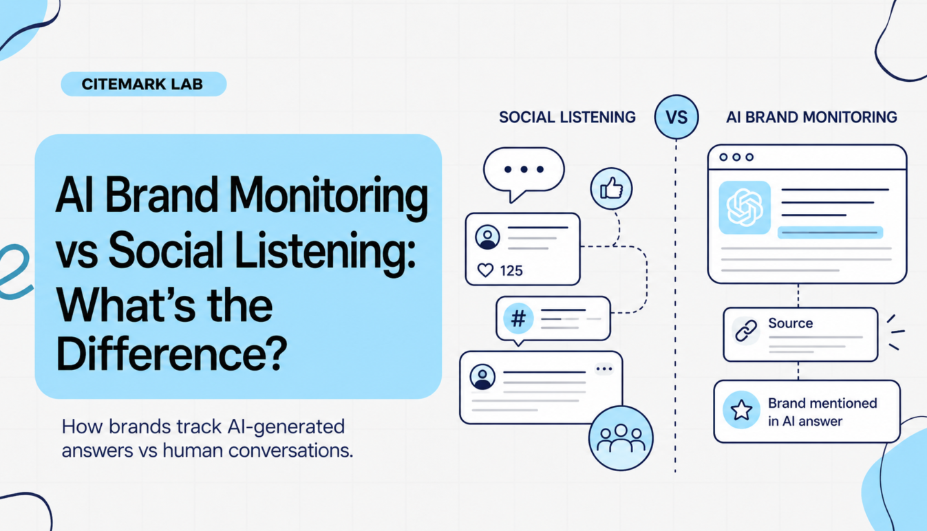 AI Brand Monitoring vs Social Listening: What’s the Difference?