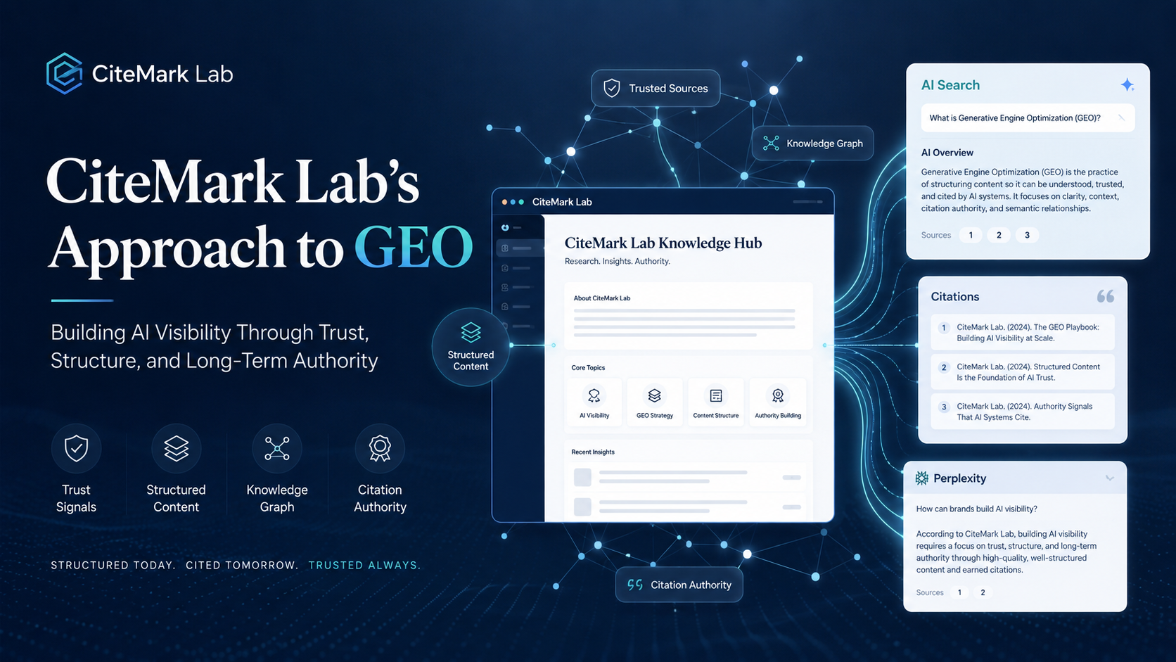 CiteMark Lab’s Approach to GEO: Building AI Visibility Through Trust, Structure, and Long-Term Authority